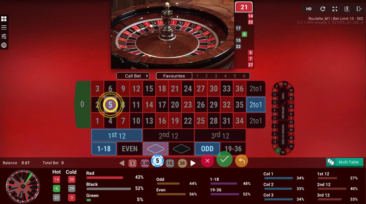 Rizk Casino میں پاکستان کے کھلاڑیوں کے لیے ٹاپ گیمز
